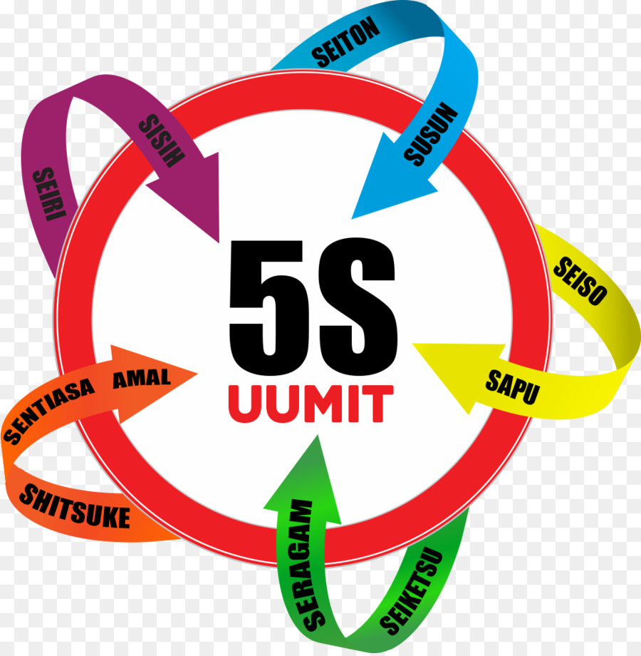 UUM Tecnologia dell'Informazione (UUMIT) Logo Marca del Prodotto Clip art - colore viola bianco