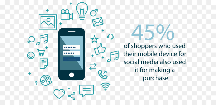 Smartphone-Handys-Mobile-app-Shopping-Text-messaging - Smartphone