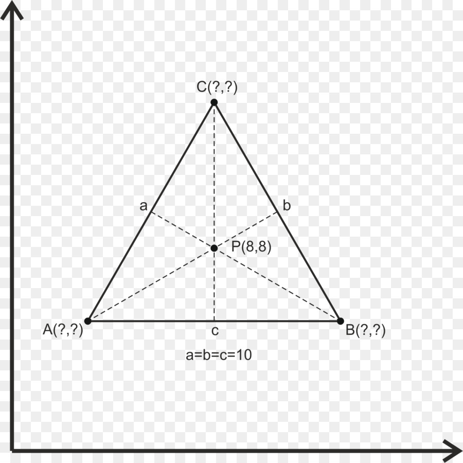 Gleichseitiges Dreieck, Punkt, Koordinatensystem - Dreieck