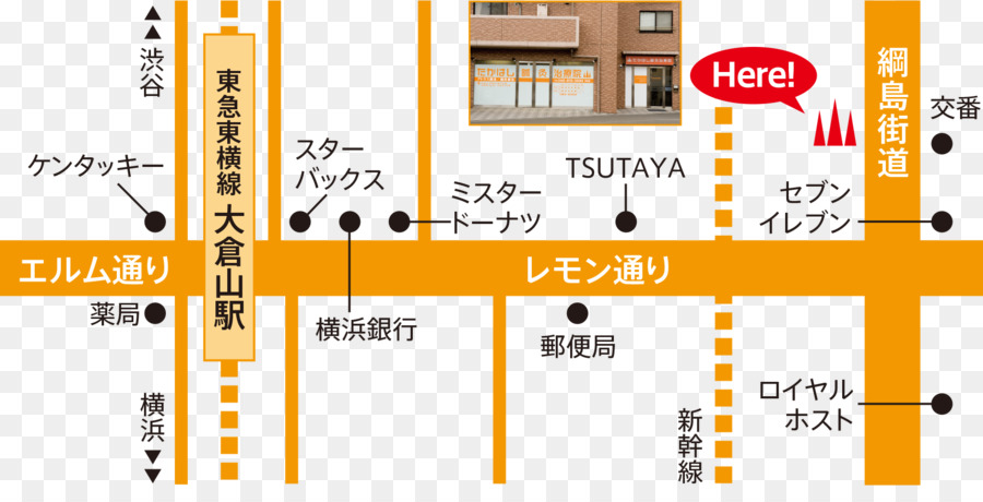Takahashiharikyu Clinica Organizzazione Tokyu Corporation Linea Tokyu Toyoko - mappa di accesso