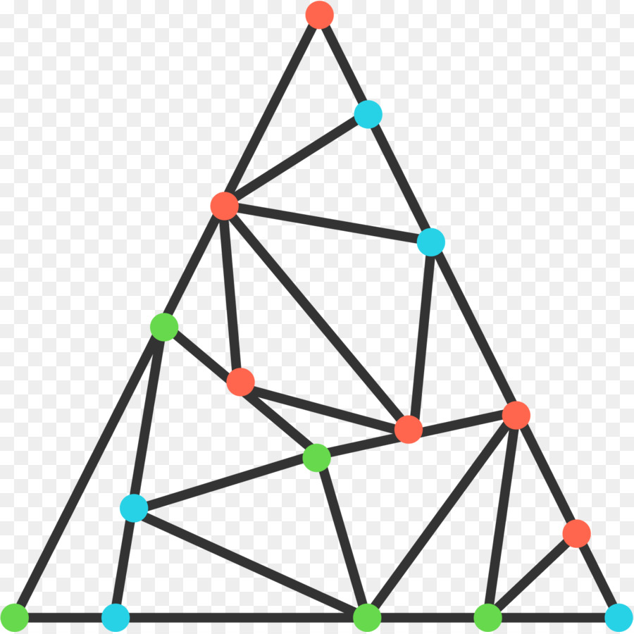 Dreieck Brouwer fixed-point theorem Festen Punkt - Dreieck