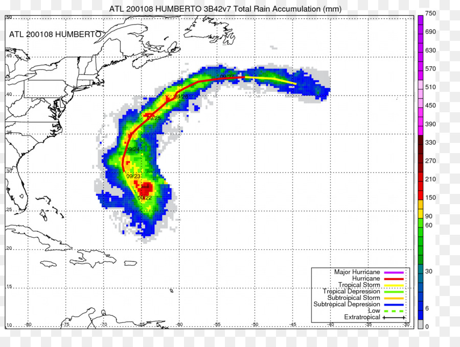 Punto linea Diagramma di Ingegneria ciclone Tropicale - Allison Dean