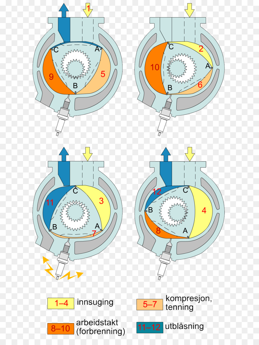 Motore Wankel Rotore di progettazione del Prodotto Orologio - 