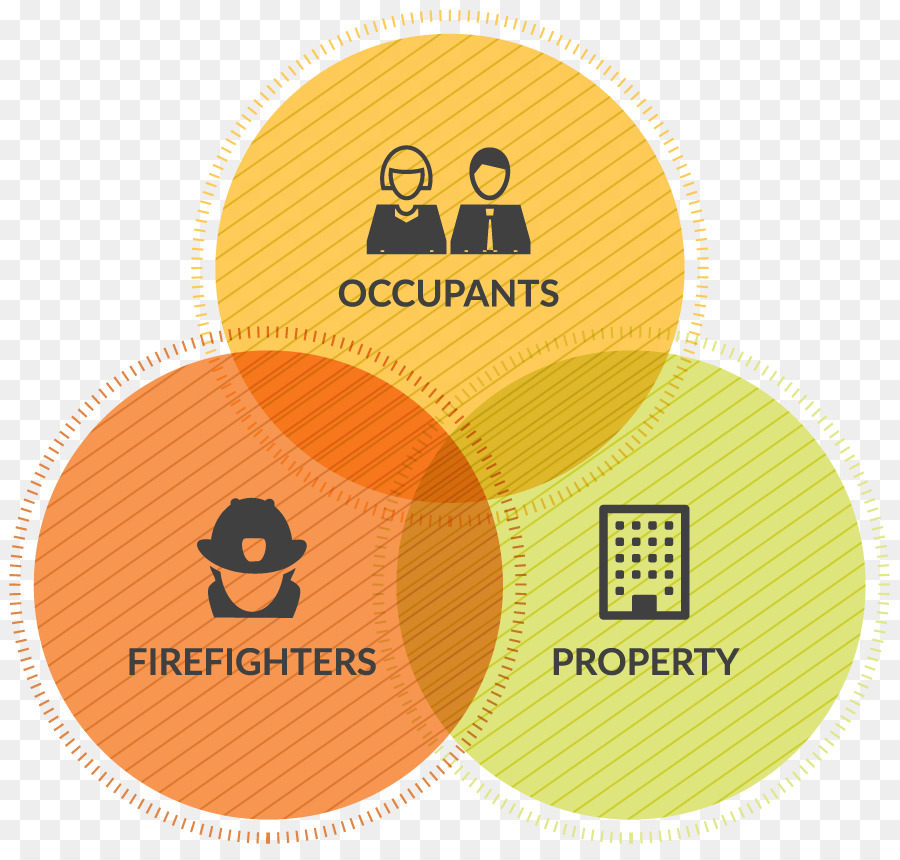 Logo Informationen Brandschutz Produkt - passiven Brandschutz