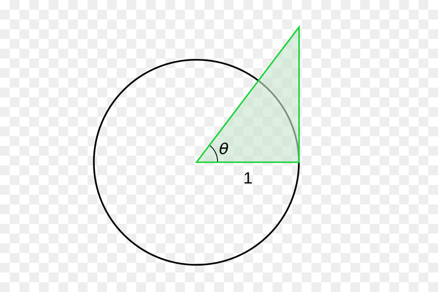 Triangolo Cerchio di Punto design di Prodotto - Peccato Dopo Peccato