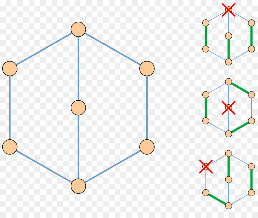 Faktor-kritische Graphen Graph-Matching-Theorie - Mathematik
