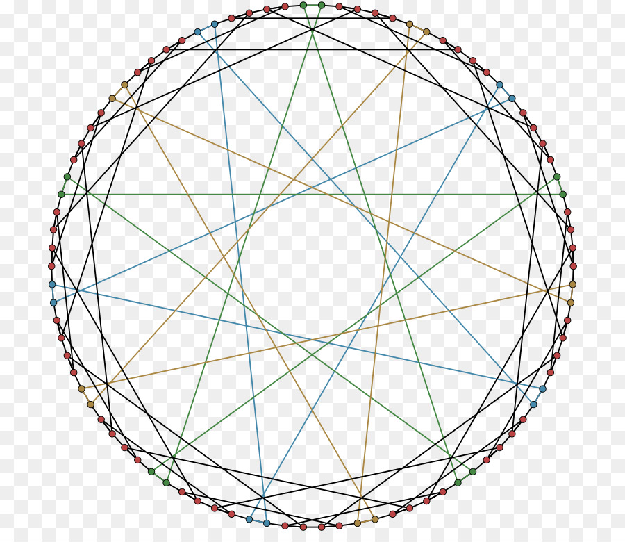 Pentadecagon polygon, Kreis Hypocycloid - Kreis