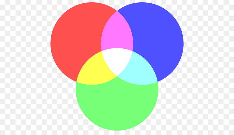 RGB-Farbmodell Farbschema CMYK-Farbmodell HSL und HSV - addnice design-element