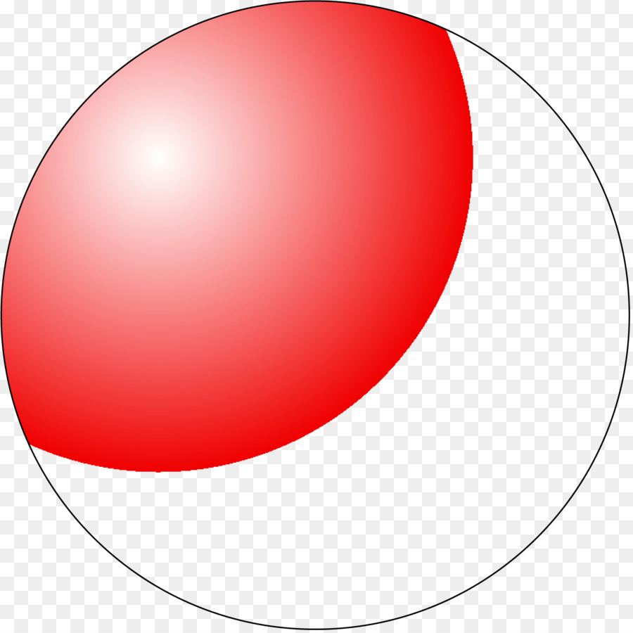 Sfumatura di colore Cerchio C# Grafica - cerchio