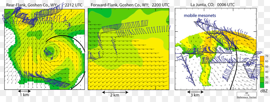 Wetter radar-Wind-Doppler-radar-Grafik-design-Daten - lokale Wetter doppler radar