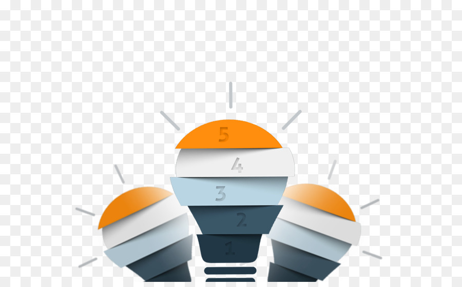 Produkt design Winkel Orange S. A. - sechs Säulen von leadership