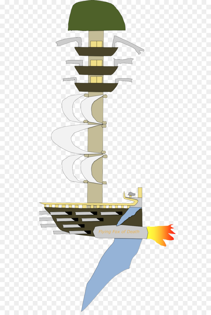 Abbildung Diagramm-Grafik-Produkt-design Energy - Luftschiff filigran
