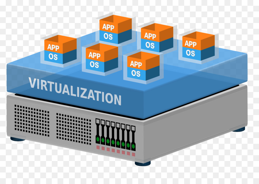 Clipart macchina Virtuale di Virtualizzazione Server Openclipart - il cloud computing
