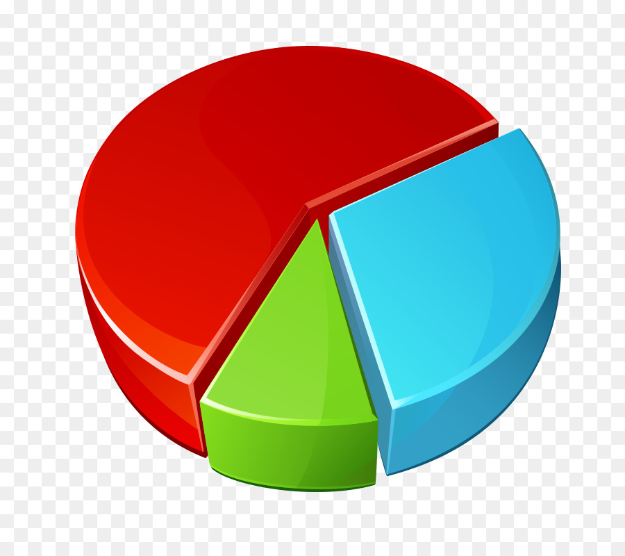 Grafico a torta di grafica Vettoriale Immagine dei Dati, Statistiche - Telefono Cellulare Di Grafica