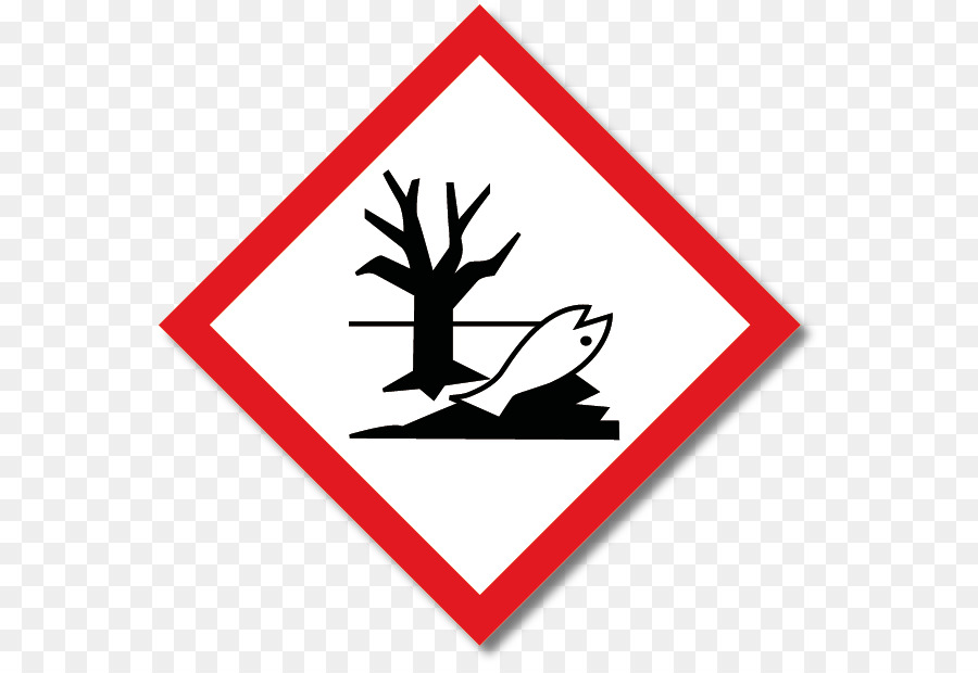 GHS pericolo pittogrammi ambiente Naturale Etichetta - Ambiente naturale