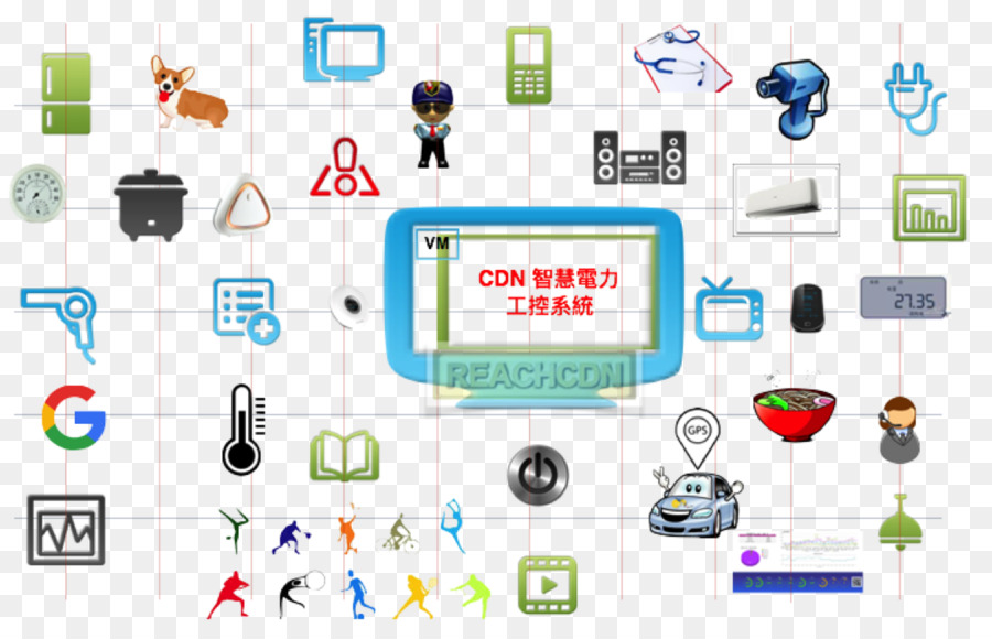Logo design di Prodotto design di Prodotto Computer Icone - 