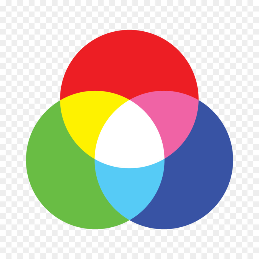 Hệ màu RGB là gì Ưu nhược điểm thế nào Ứng dụng ra sao