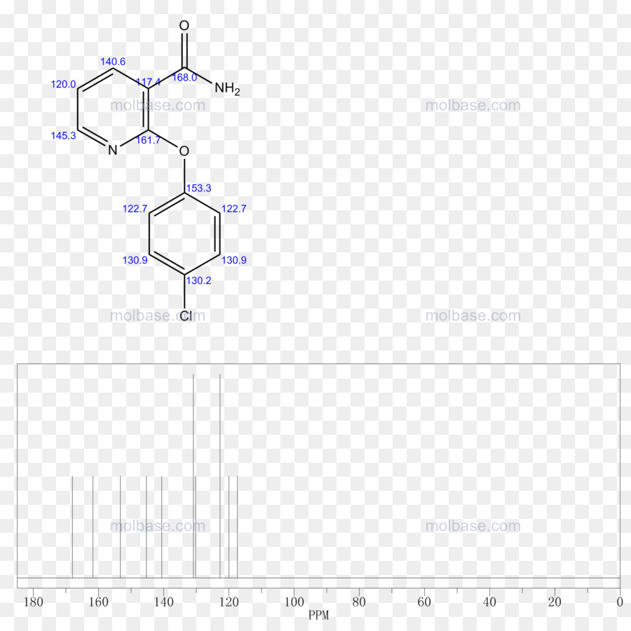 Glucuronic axit Glucose nhóm hydroxy - thương mại điện tử bucky