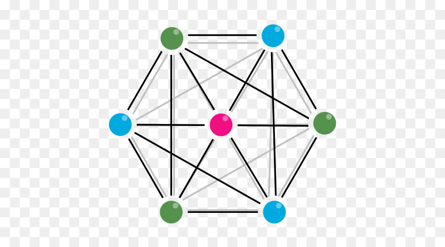 Kompletter Graph Laplace-Matrix Vertex Polygon - Umweltgeschäft
