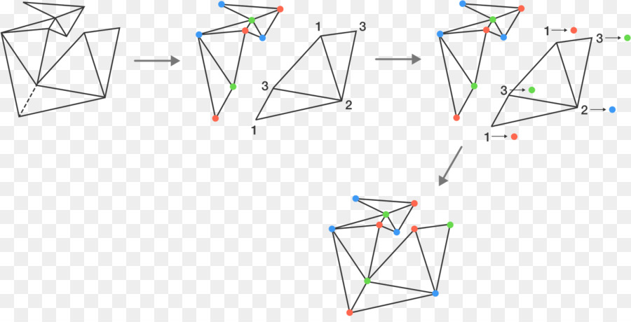 Triangolo Prodotto Disegno Di Un Punto Di - schema degli algoritmi
