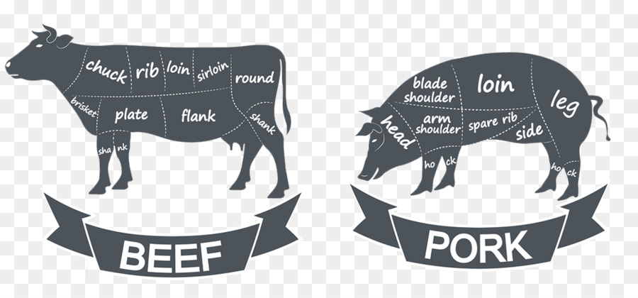 Thịt lợn nội địa Bò bít tết - thịt lợn png thịt bò