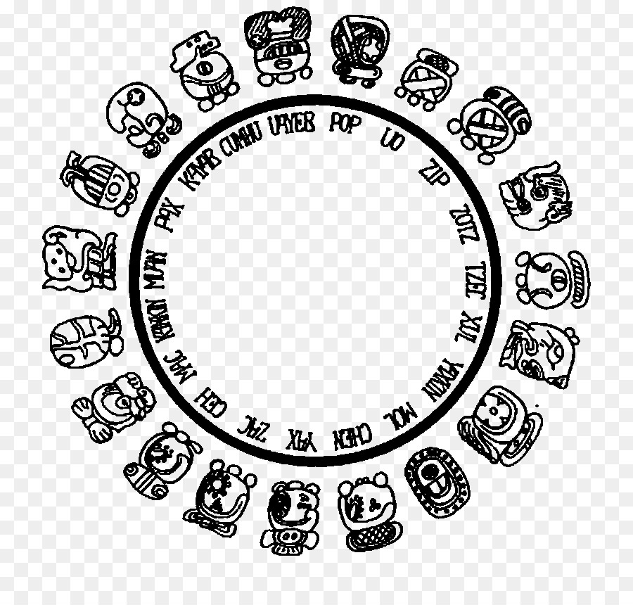 Sternzeichen maya kalender Maya Kalender:
