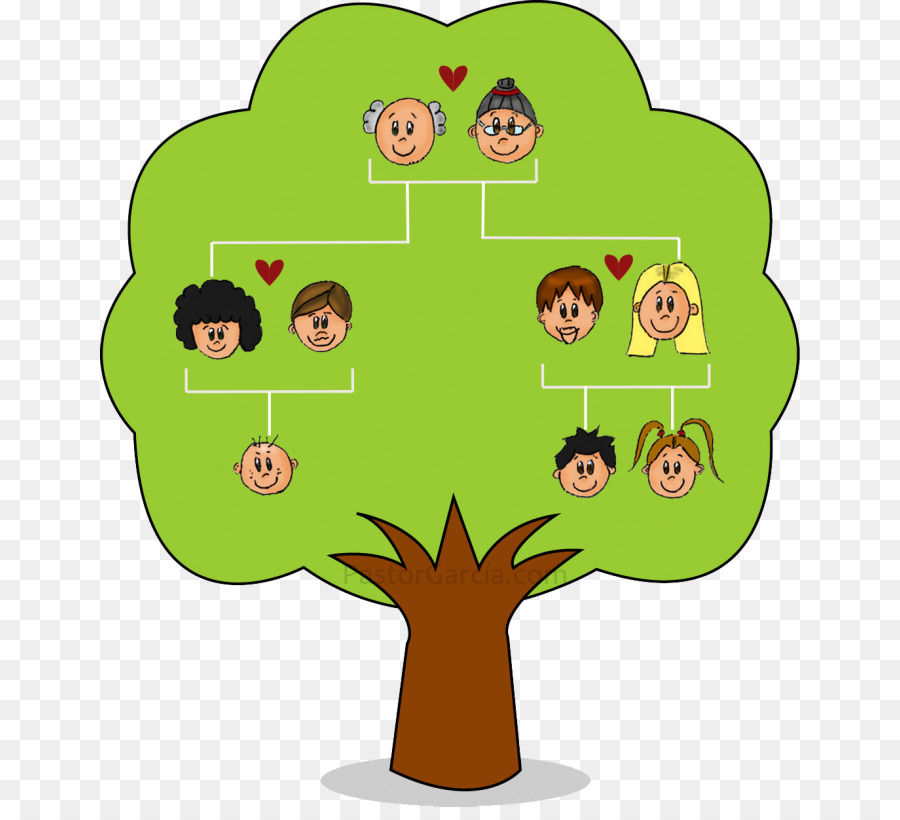 Family Tree Blank - Downloadable & Printable | RecordClick.com-saigonsouth.com.vn