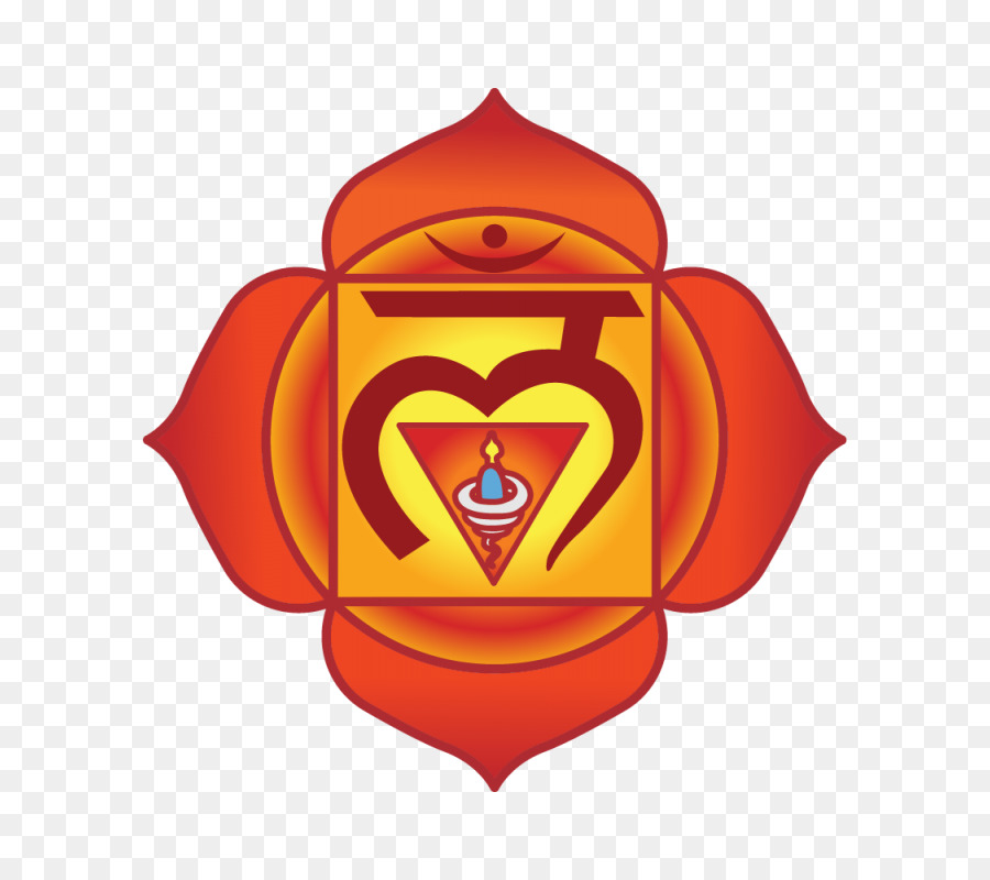 Chakra Muladhara Manipura Svadhishthana Anahata - chakra della radice