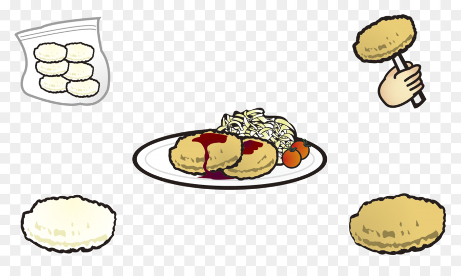 Küche ClipArt Cartoon Essen - Kroketten
