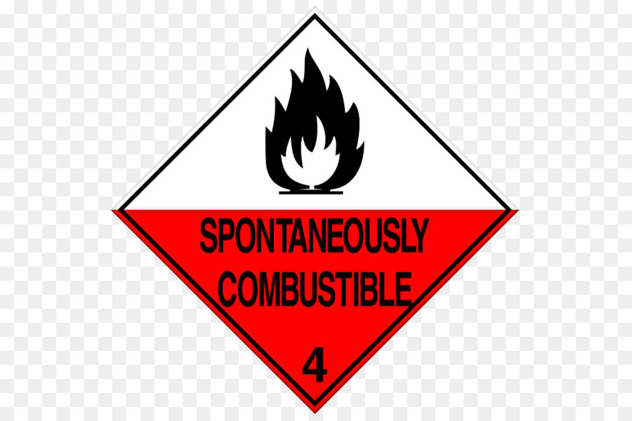 Combustione spontanea Teoria delle sostanze Segno Carburante - Canada merci pericolose