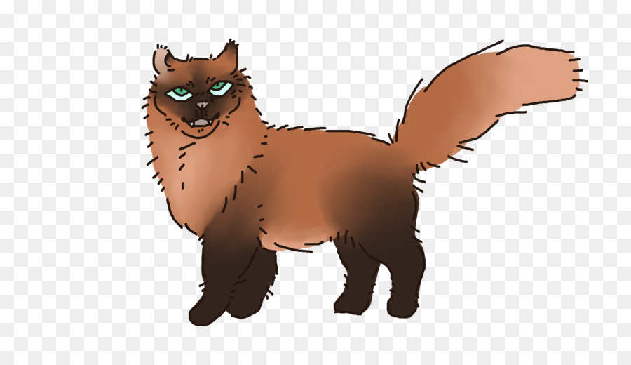 Nhân vật hoạt hình mèo Fur Fur - lông tơ