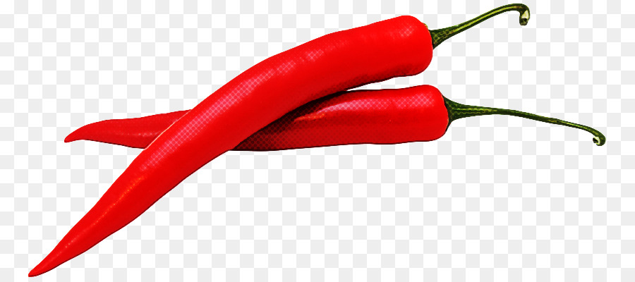 Ớt cay mắt Serrano pepper Tabasco pepper Pasilla Cayenne pepper - 