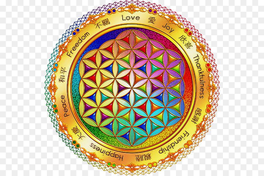 circle pattern kaleidoscope visual arts