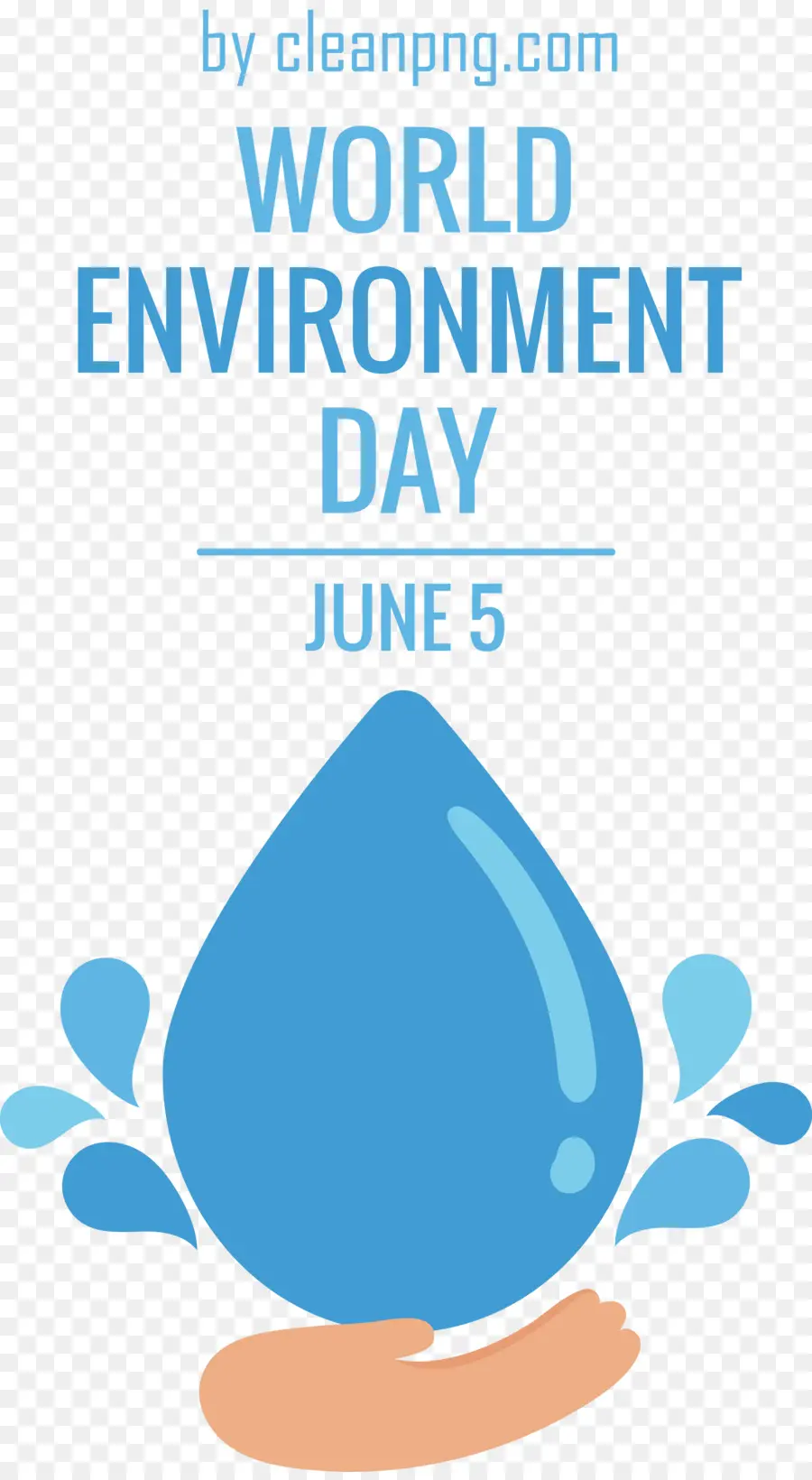 giornata mondiale dell'ambiente - 
