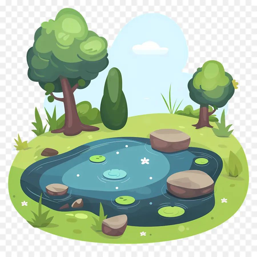 Teichteich üppig grünes Lily Pads Mossy Fels - Serene Pond mit Lily Pads und Grün